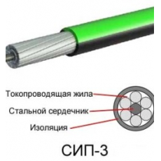 Провод СИП 3-20  1*50