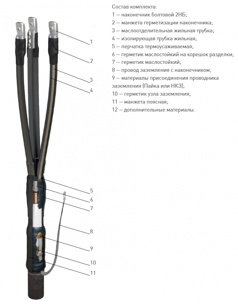 Муфта концевая 3КВТп-10 (25-50)с наконечниками(непаяный комплект заземления)